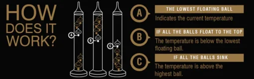 Heebie Jeebies Galileo's Thermometer 11"