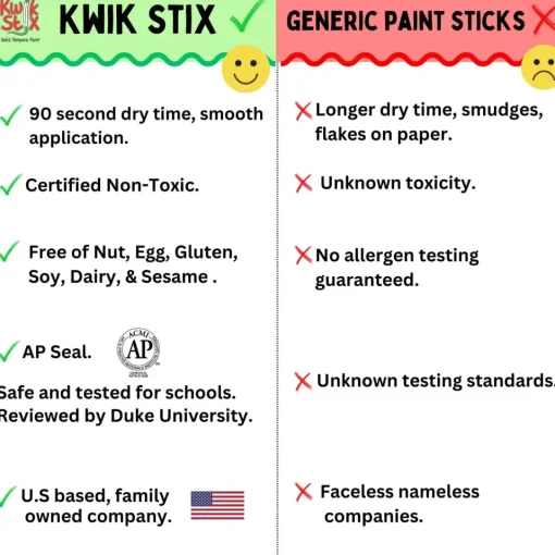 Kwik Stix Cuties